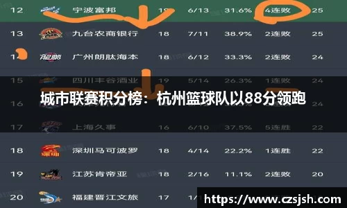 yy易游体育