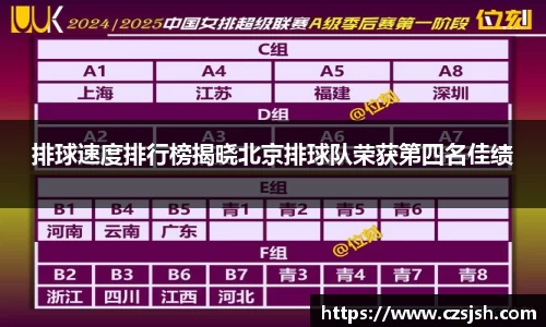 yy易游