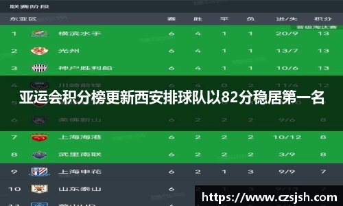 yy易游
