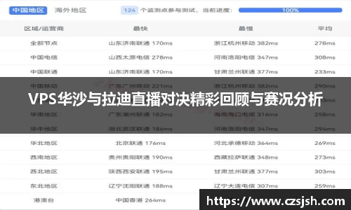 yy体育